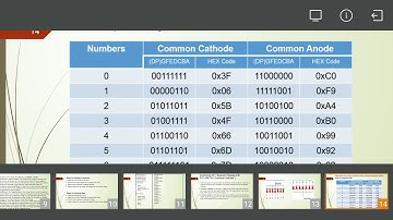 Interfacing & Applications of PIC16F877 part 3