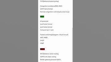 CS3591 COMPUTER NETWORKS IMPORTANT QUESTIONS UNITWISE 5TH SEM ANNA UNIVERSITY #BE5THSEM