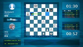 Analyse Du Jeu Déchecs : Inia - Bonlyme5, 1 - 0 (Par Chessfriends.com)