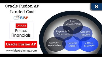 Oracle Fusion AP Landed Cost |Oracle Fusion Accounts Payable | Oracle Fusion Ap Landed Cost | BISP