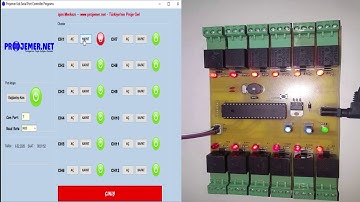 Usb Seri Port 12 Kanal Röle Kontrol Kartı V1 & Seri Haberleşme Kontrollü Röle Kartı