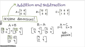 4.1: Matrices and Data