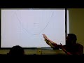 Properties and Effects of Squared Functions