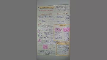 Sub-Categorisation of OBCs || Justice Rohini Commission || Polity