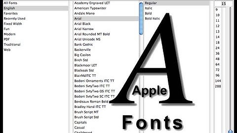 Default Mac Apple Fonts-Pages Fonts-Keynote Fonts-Numbers Fonts-Menu Bars