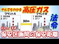 【高圧ガス製造保安責任者】法令39. 保安区画間の保安距離