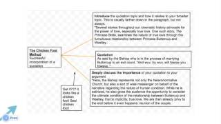 reaction paper outline format