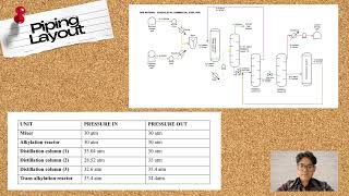 INTEGRATED DESIGN PROJECT GROUP 4I