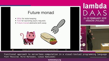 P. Moczurad, M. Markowski, Ł. Nawojowski - Functional approach to serverless(...) | Lambda Days 2019