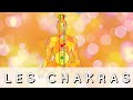 Les chakras activation du chakra racine