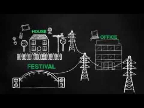 renewable-energy-animation