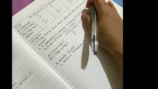   Penyelesaian Soal Teori Permainan | Strategi Campuran