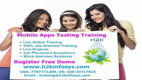 Java Springs / Destroy Method / Java online Training