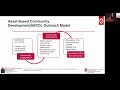 Gina Green-Harris Presentation and Research Day Award Winners | ADRD Research Day 2025
