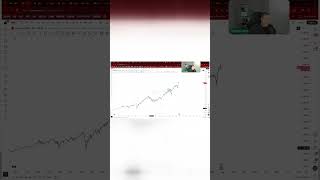 Perché conta l'orizzonte lungo negli investimenti