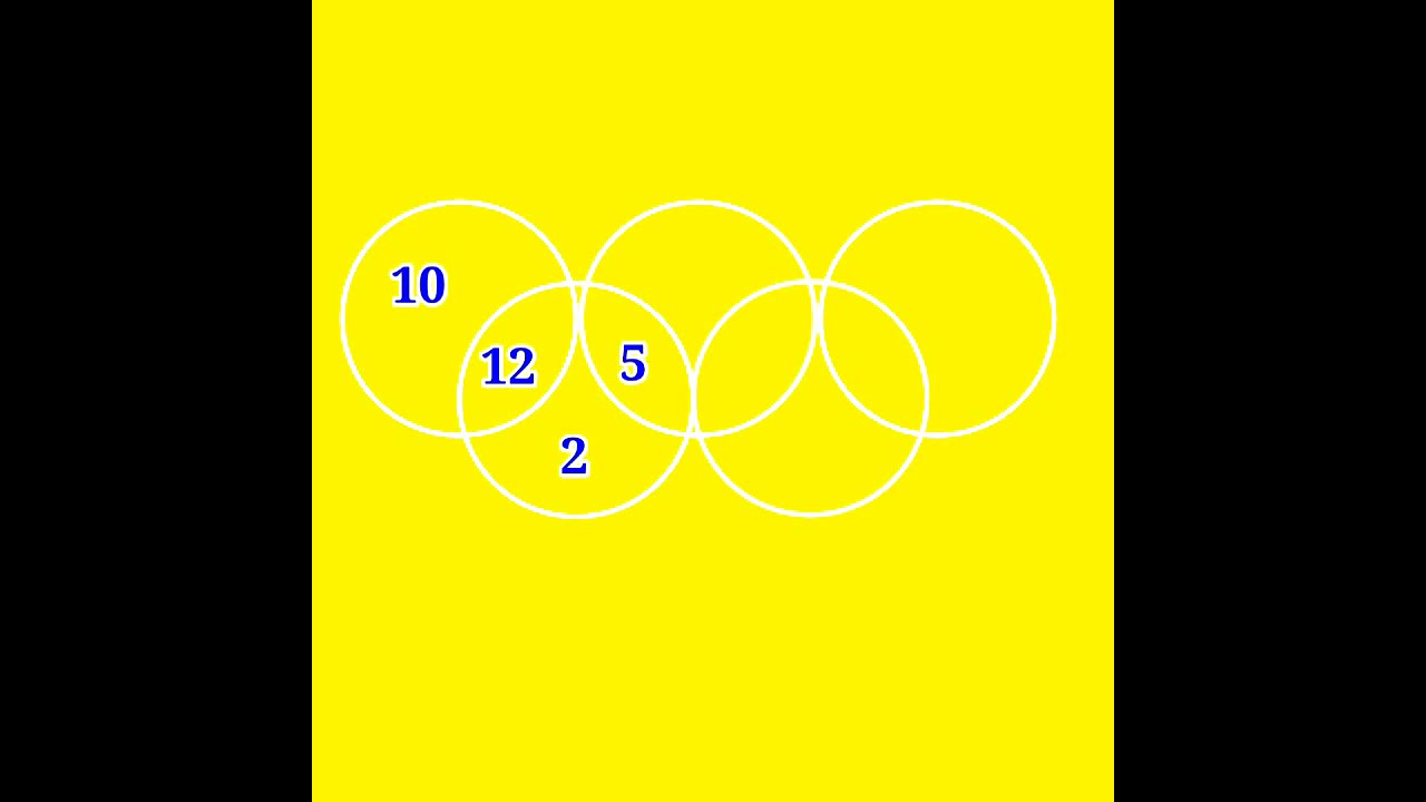 Circle Puzzle || Y 2 Mathematics