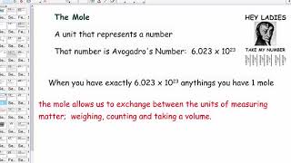 Mole Map Calculations