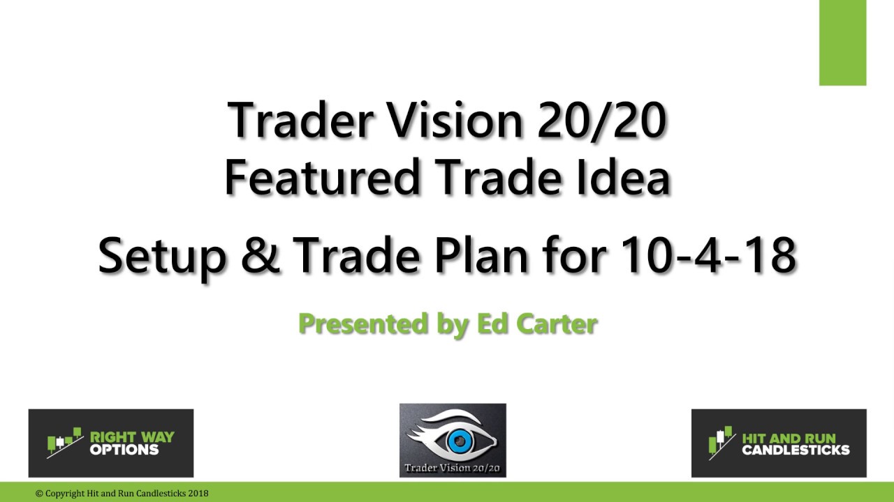 Trader vision 20/20 Featured Trade Idea for 10-4-18 (HZNP short)
