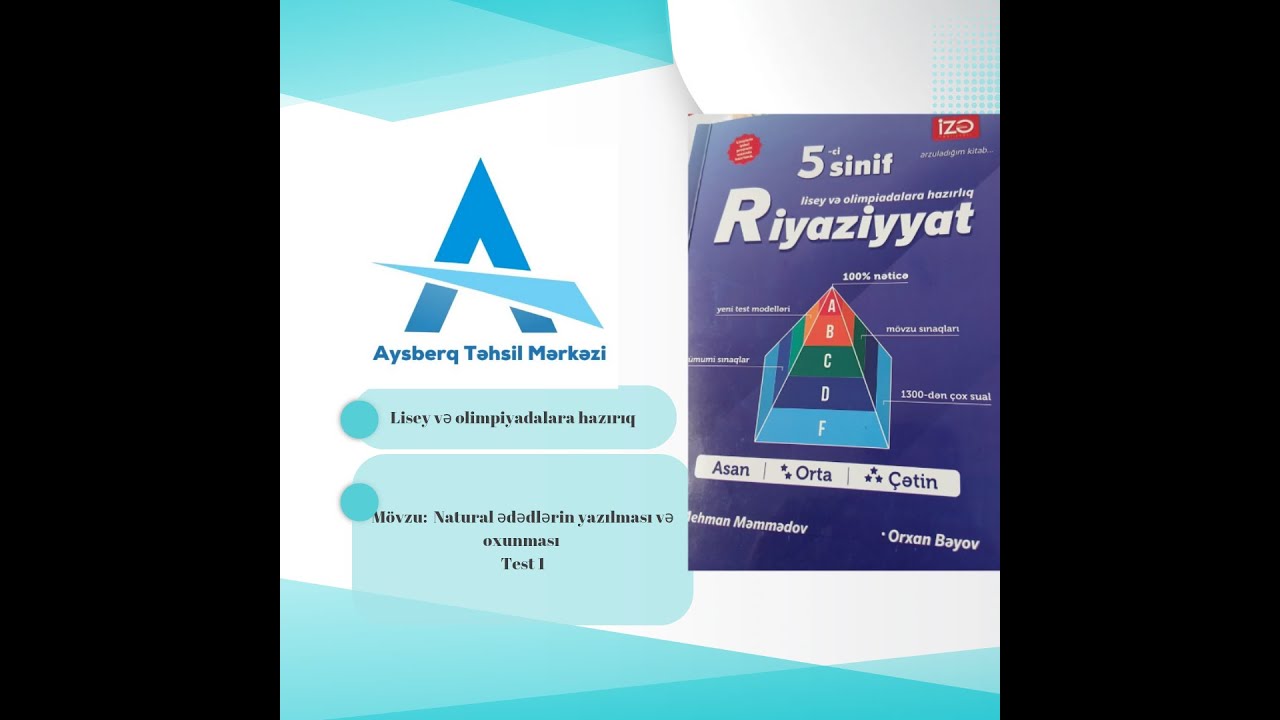 5 ci sinif. Natural ədədlərin yazılması və oxunması. Test 1.