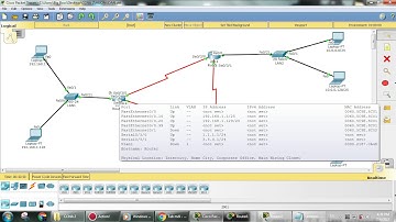 [CCNA] 3 Cách cấp IP bằng DHCP