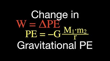 Gravitation (12 of 17) Work Done to Lift an Object into Orbit Around the Earth