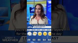 KSBW Weather - 8/14
Car Week winds down this weekend, are you going to any events? Let us know in the comments below!
Gina has your forecast so you can stay weather ready!
Enjoy the weekend, Central Coast! KSBW Weather - 8/14