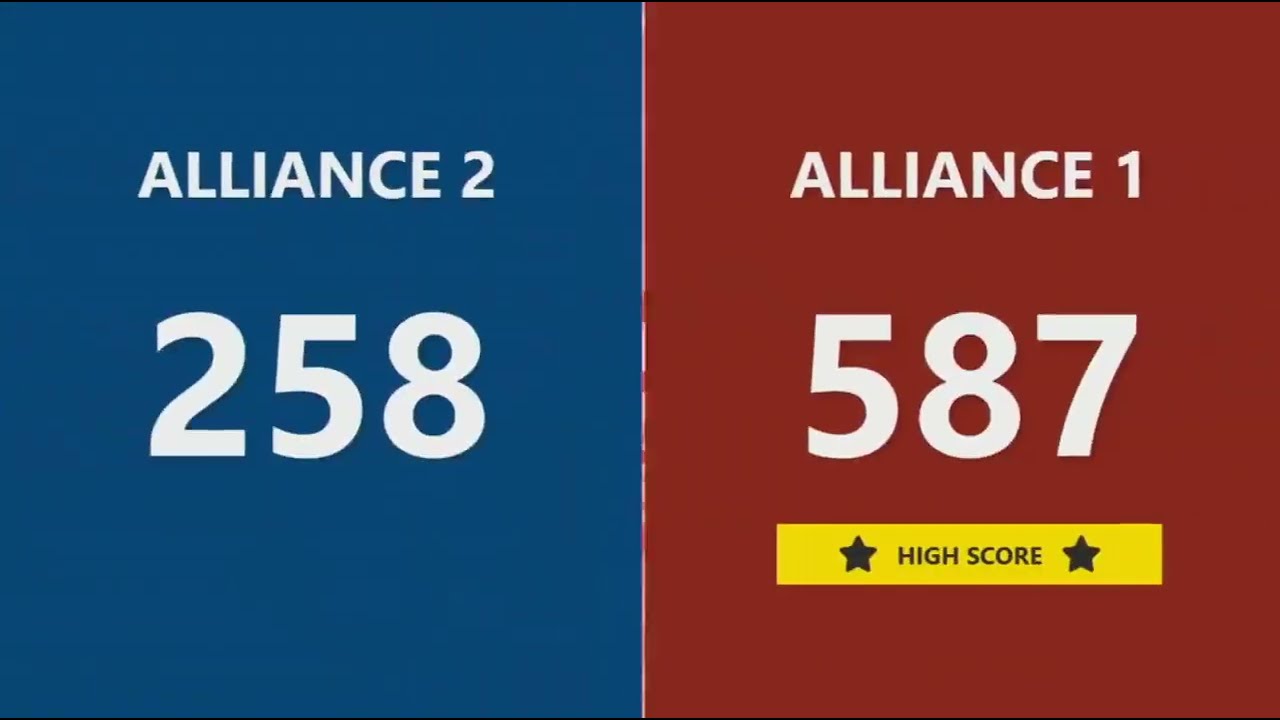 SC1 2026 M11: ITKAN 9128 vs. Spectrum 3847