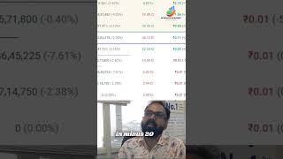Live Market Volume Secret 📊#StockMarket #VolumeAnalysis #IntradayTrading #PriceAction #StockMarket