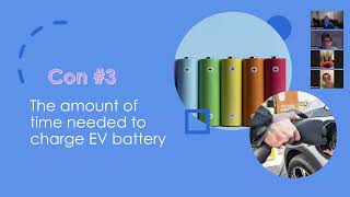 Persuasive Speech EKU - Why not to buy an EV