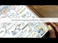 May monthly highlights  nikkiplusthree