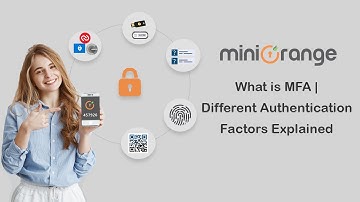 What is Multi-Factor Authentication (MFA)? | Different MFA/2FA methods explained