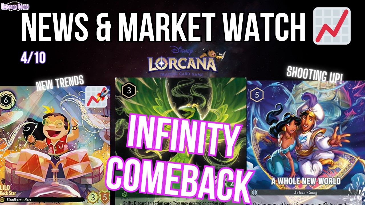 Most Expensive Lorcana Card EVER SOLD! (Lorcana MARKET WATCH & NEWS) - Ep.  224 4/10