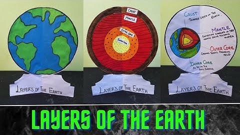Layers Of The Earth | Earth Layers Model For School Project |Layers Of Earth Project @craftthebest1