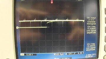 Testing input signal of BLDC Controller