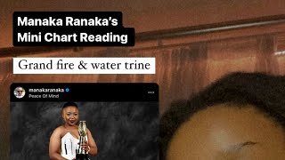 Manaka Ranaka’s Mini Chart Reading.