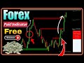 Forex Trading-এর সেরা Indicator! ১০০% Free &amp; Profitable | Best Forex Indicator 2025