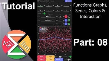 Scalar Tutorial: 08 - Functions Graphs, e.g.: Series, Colors & Interaction