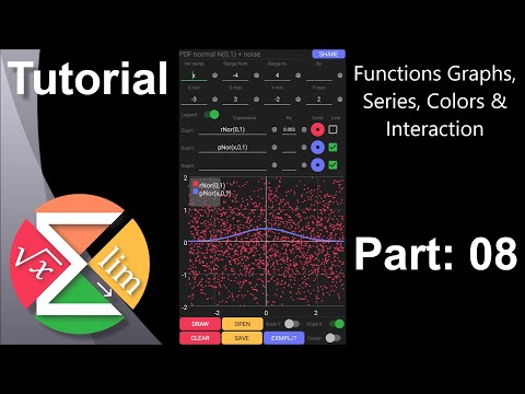 Scalar Tutorial: 08 - Functions Graphs, e.g.: Series, Colors & Interaction