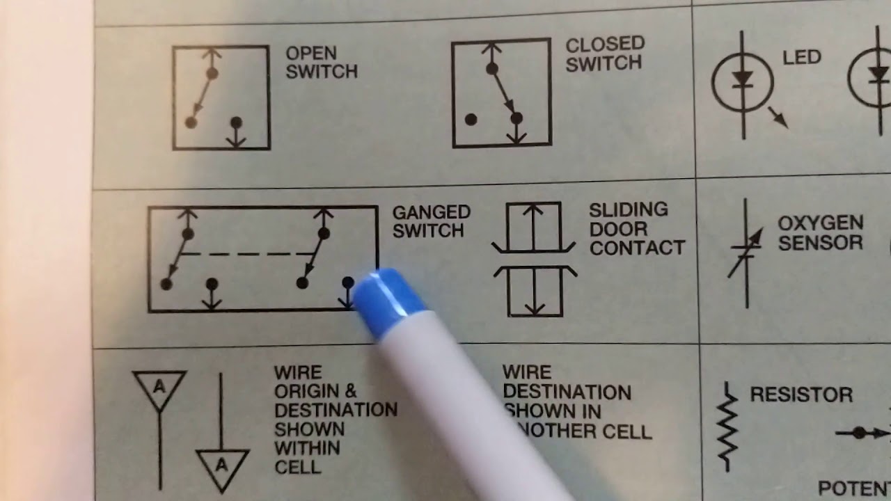 How To Read A Wiring Diagram Symbols : How To Read Automotive Wiring