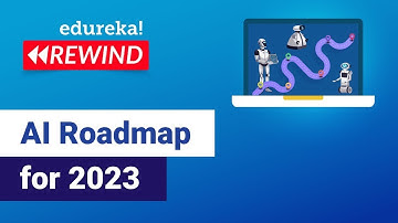 AI Roadmap For 2023 | Learn AI | Artificial Intelligence Careers | Edureka Rewind
