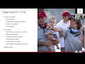 Organizing and Developing a Home Regatta