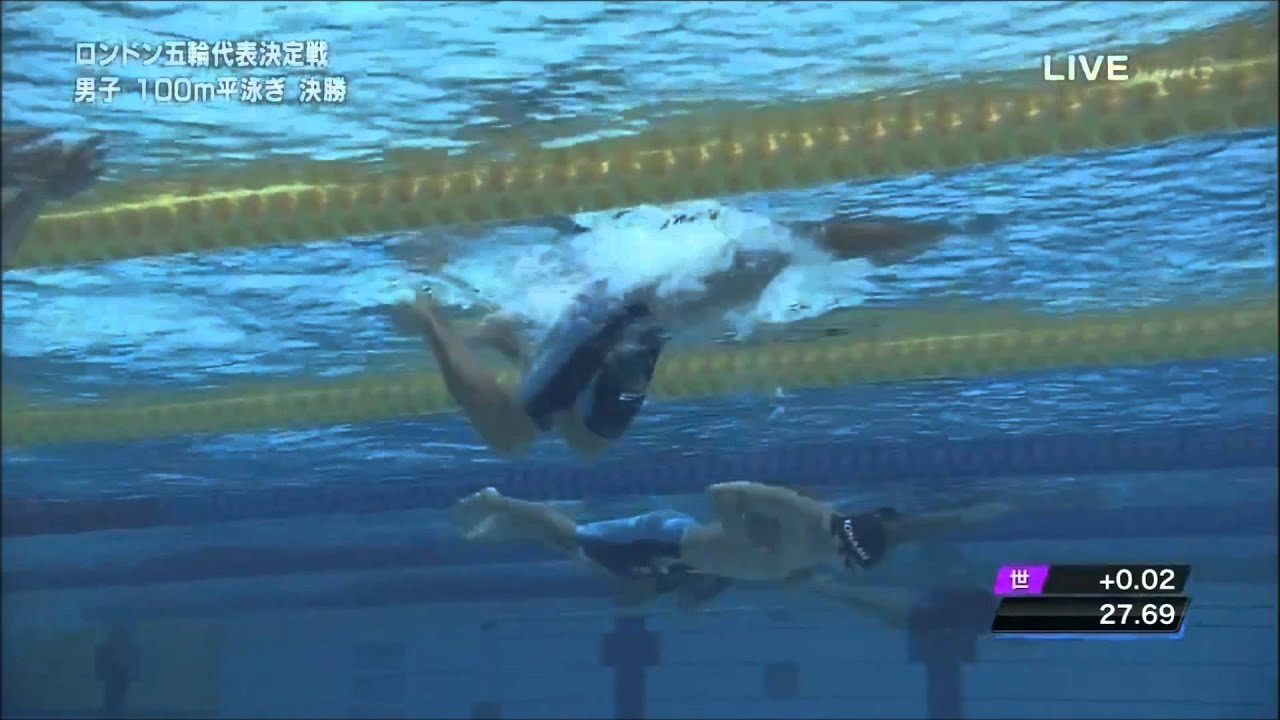 Breaststroke Pullout Technique of World Class Swimmers (Slow Motion)