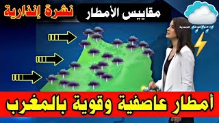 عاجل | مباشر |طقس اليوم وغدا الثلاثاء 14 ابريل 2026 توقعات الأرصاد الجوية بالمغرب مقاييس ⛈️🌧⚡️ screenshot 2