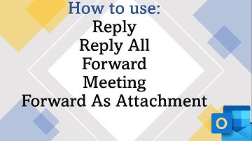 How to Use Reply, Reply All, Forward. Meeting and Forward As Attachment in Outlook in Hindi