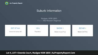 Lot 4, LOT 4 Swords Court, Mudgee NSW 2850 | AuPropertyReport.Com