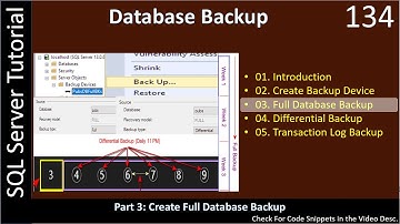 Database Backup | Part 3 - Full Database Backup | SSMS TSQL Tutorial #134