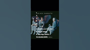 Thumbnail of TOP-10 Black Sabbath & Ozzy Osbourne songs 🔥 #blacksabbath #ozzyosbourne