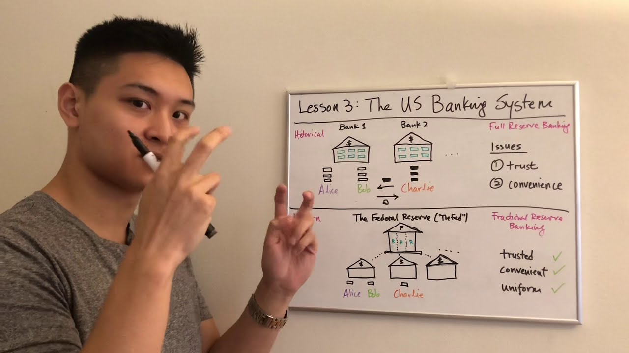 Lesson 3 The US Banking System YouTube