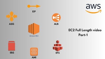 AWS EC2 Full Length Video Part-1 | AWS EC2 | EBS | EFS | SnapShot | AMI | ALB | Lauch template | ASG