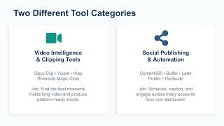 Opus Clip vs Content360: Which Tool Do Multi-Platform Creators Actually Need (2026 Comparison)